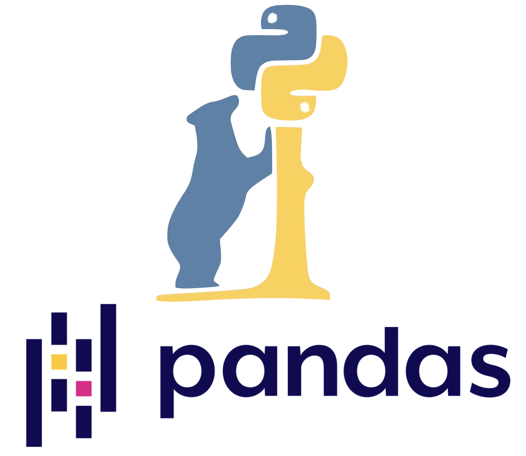 a panda and python logo from frameworks